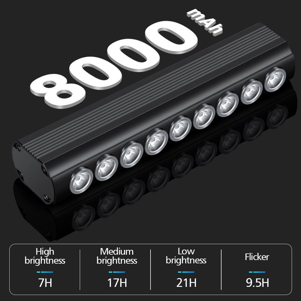 NEWBOLER 8000mAh Bicycle Light - Mountain Biking Backpack บทวิจารณ์และราคา