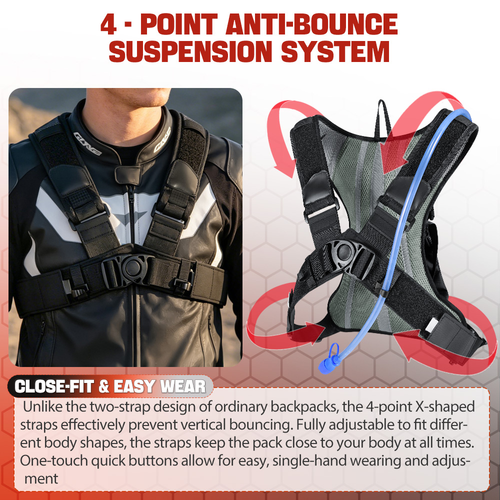 NEWBOLER 8L Motorcycle Cycling - Mountain Biking Backpack บทวิจารณ์และราคา