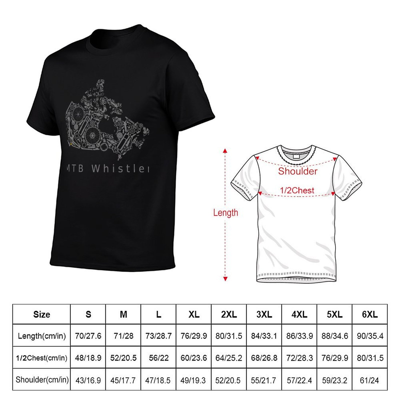 CANADA - MTB Whistler, mountai - Mountain Biking Whistler บทวิจารณ์และราคา