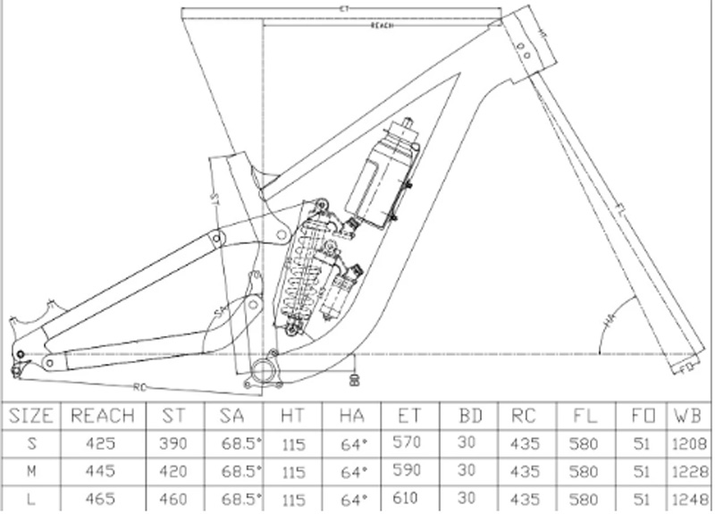 Full Suspension Frame FR/DH/AM - Mountain Biking Track บทวิจารณ์และราคา