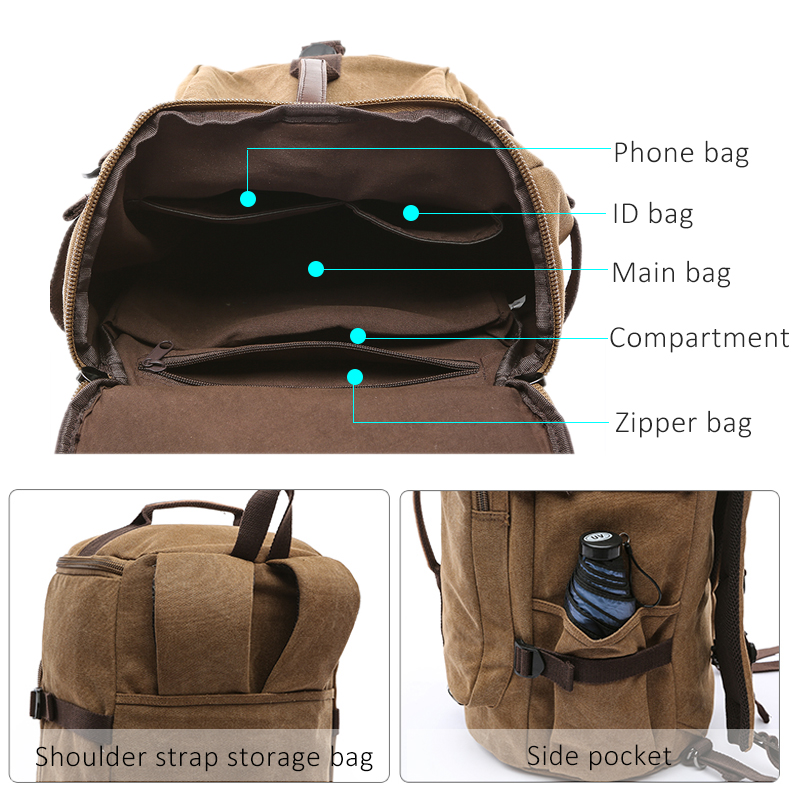 Large Men Cylinder Backpacks C - Mountain Biking Waist Pack บทวิจารณ์และราคา