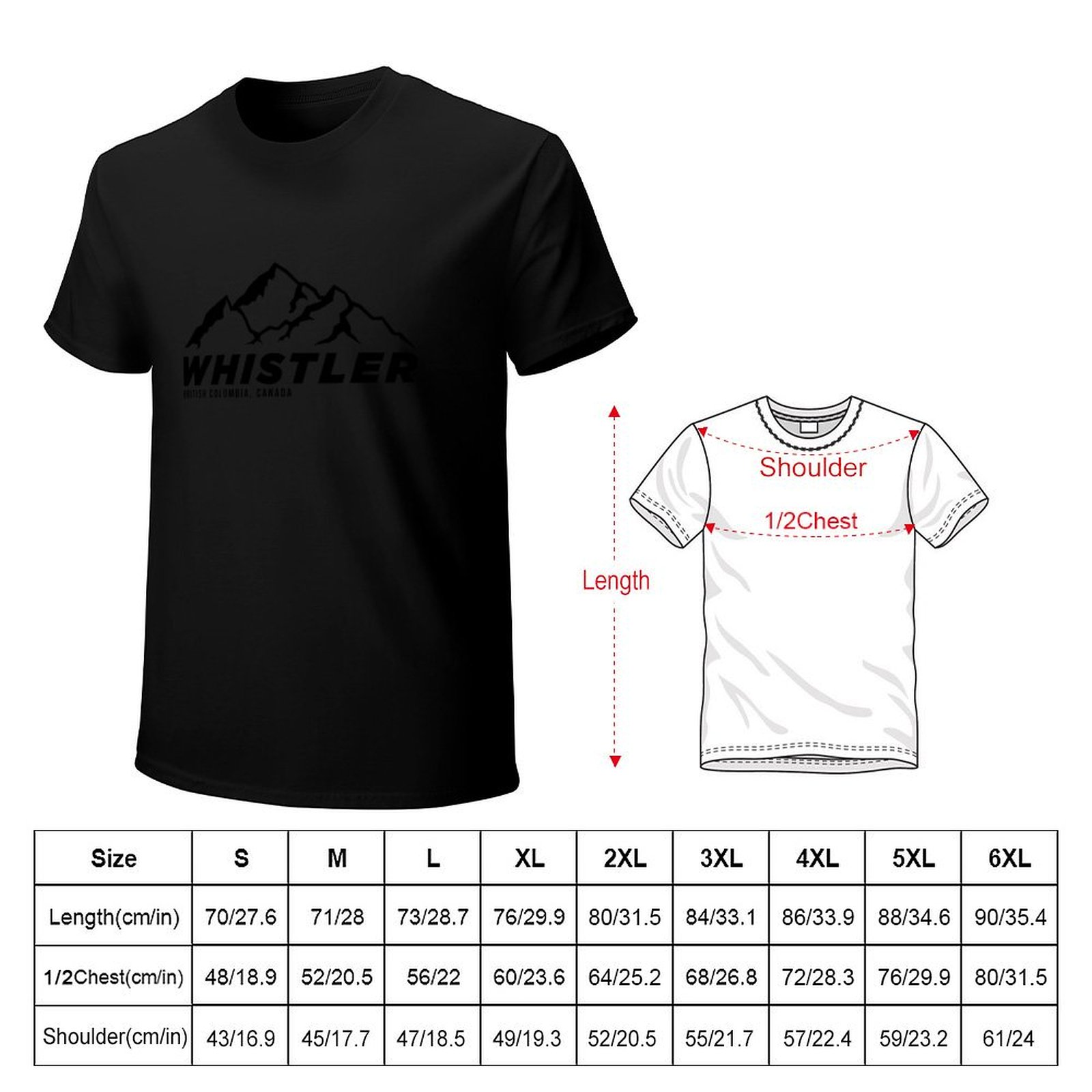 Ski Whistler B.C Canada Skiing - Mountain Biking Whistler บทวิจารณ์และราคา